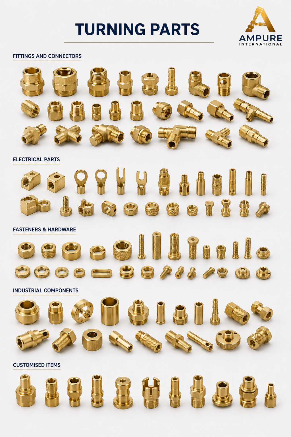 TURNING PARTS
