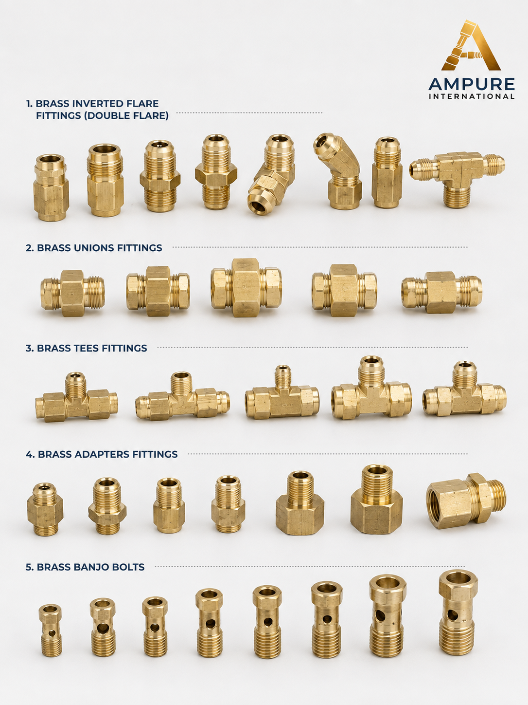 BRAKE LINE FITTINGS