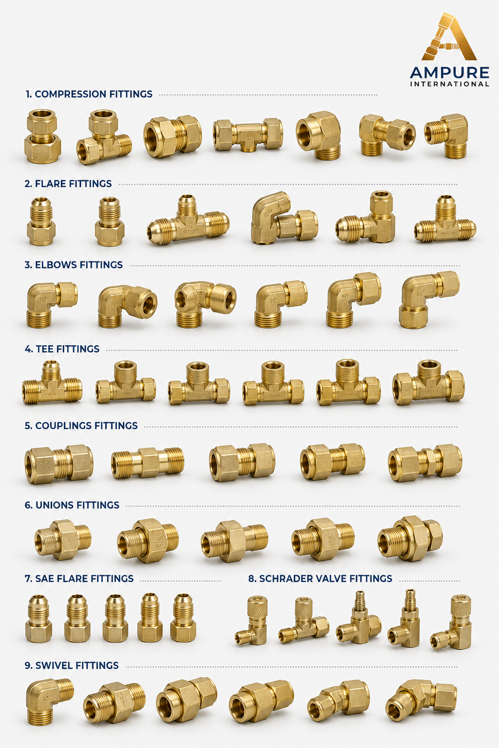 HVAC BRASS FITTINGS