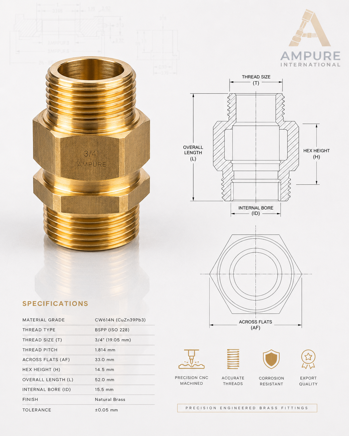 Fittings & Connectors 3