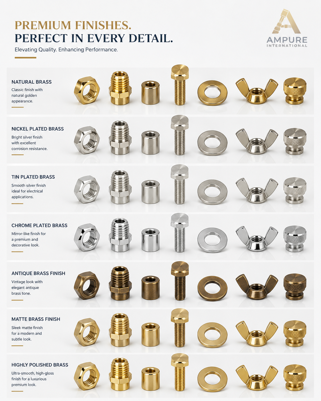 Fasteners & Hardware 2