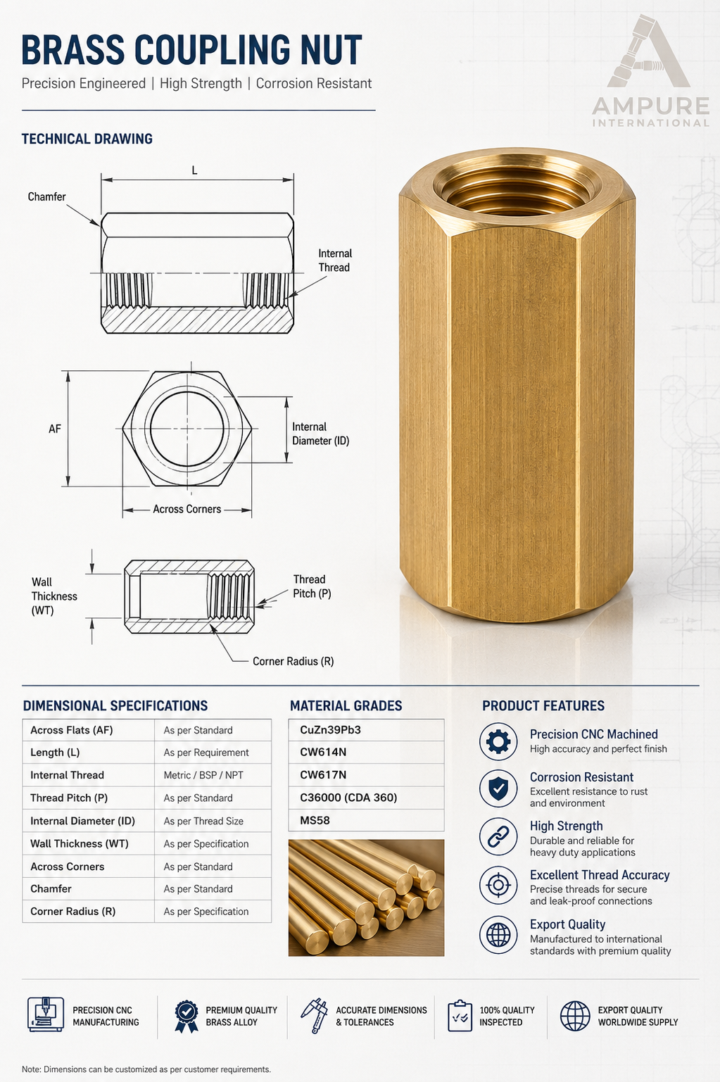 Coupling Nuts 2